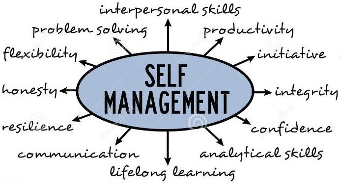 what is the self management skills